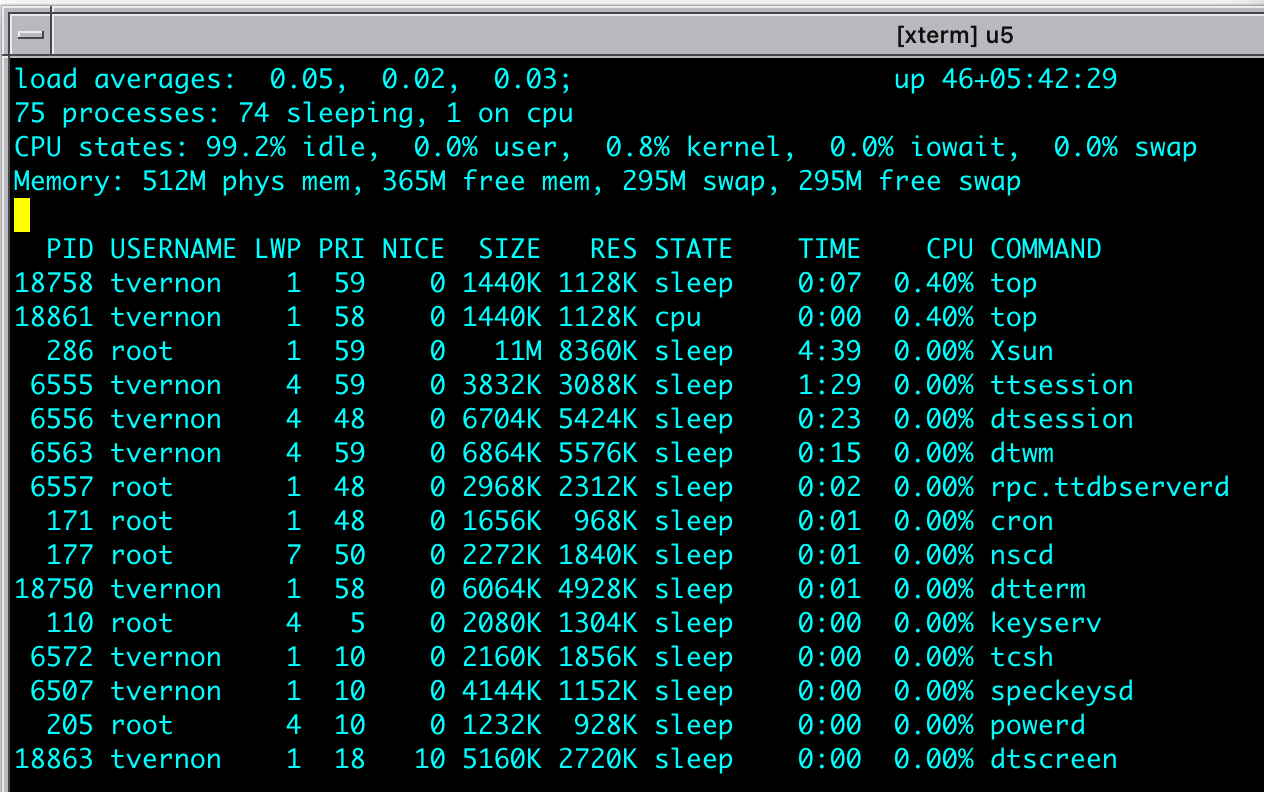 macXserver